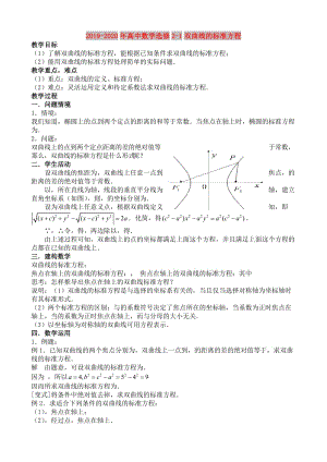 2019-2020年高中數(shù)學(xué)選修2-1雙曲線的標(biāo)準(zhǔn)方程.doc