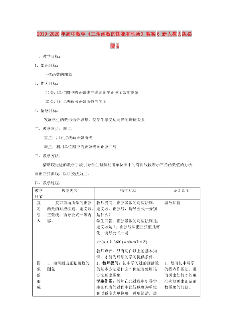 2019-2020年高中数学《三角函数的图象和性质》教案6 新人教A版必修4.doc_第1页