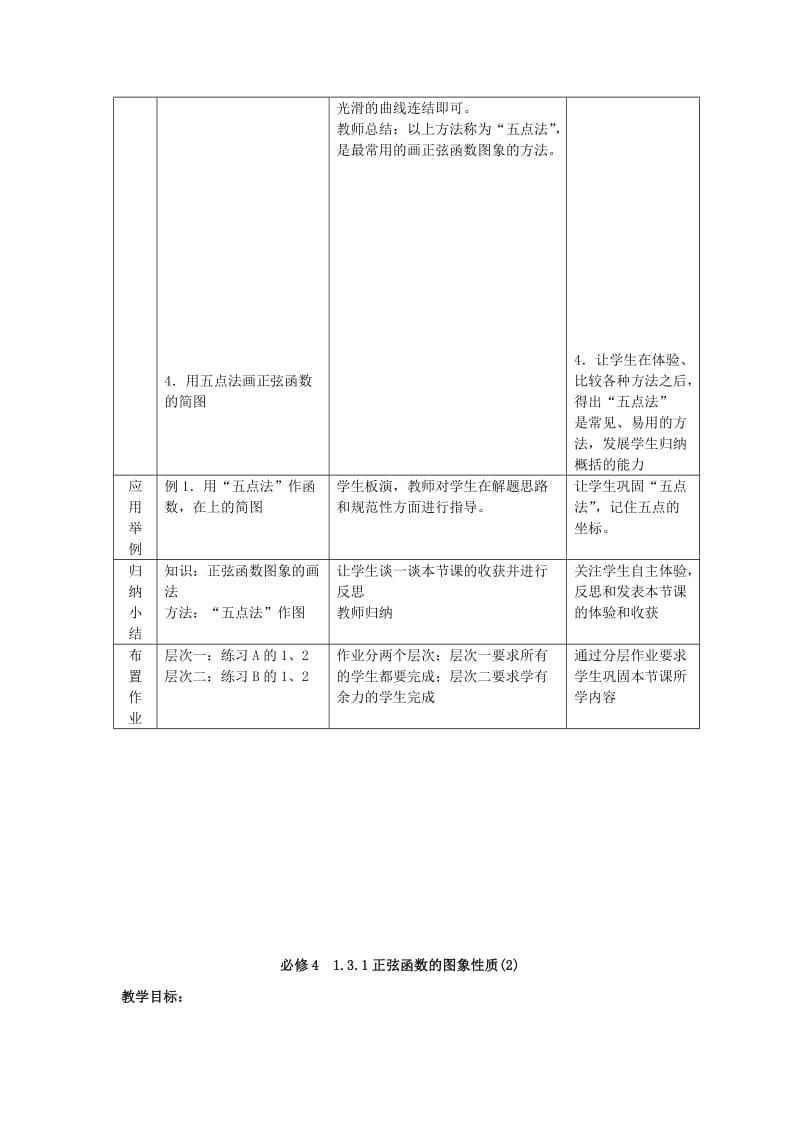 2019-2020年高中数学《三角函数的图象和性质》教案6 新人教A版必修4.doc_第3页