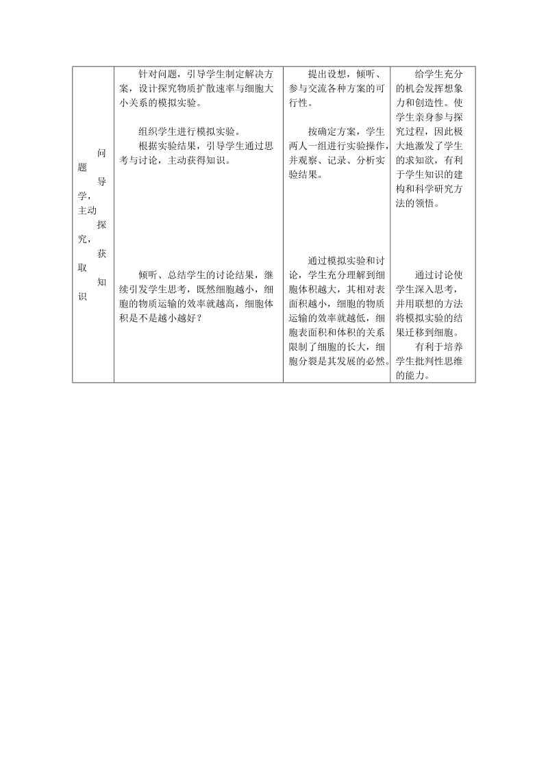 2019-2020年高中生物《细胞的增殖》教案13 新人教版必修1.doc_第2页