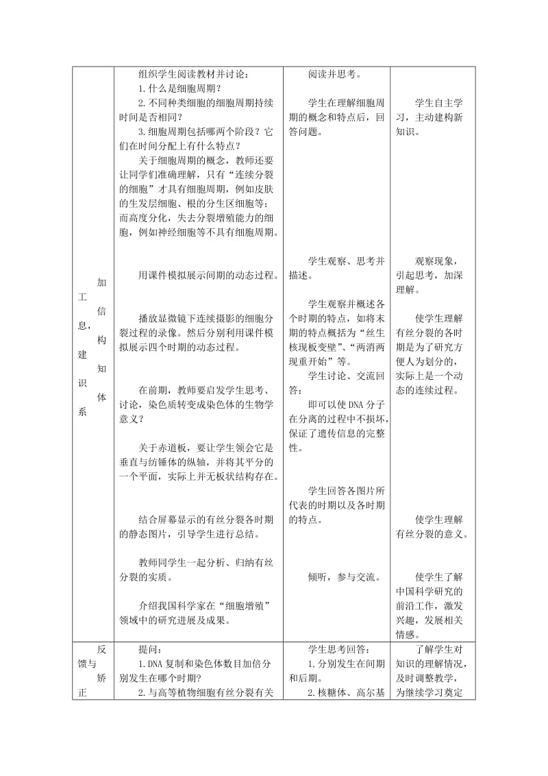 2019-2020年高中生物《细胞的增殖》教案13 新人教版必修1.doc_第3页