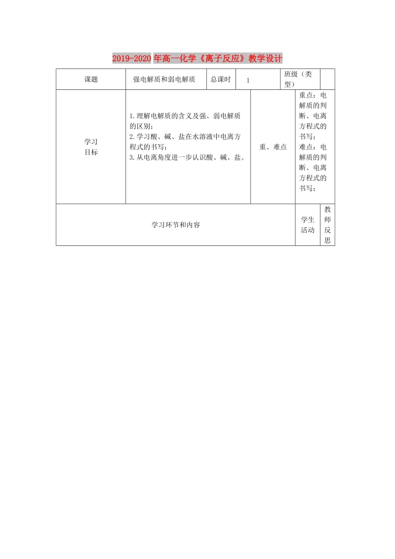 2019-2020年高一化学《离子反应》教学设计.doc_第1页