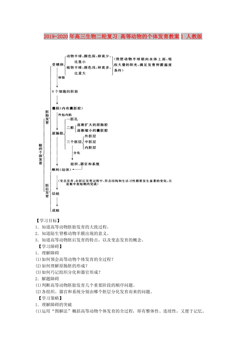 2019-2020年高三生物二轮复习 高等动物的个体发育教案1 人教版.doc_第1页