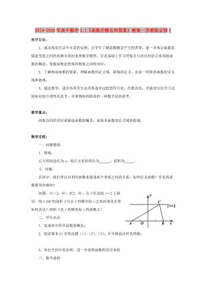 2019-2020年高中數(shù)學(xué)2.1《函數(shù)的概念和圖象》教案一蘇教版必修1.doc