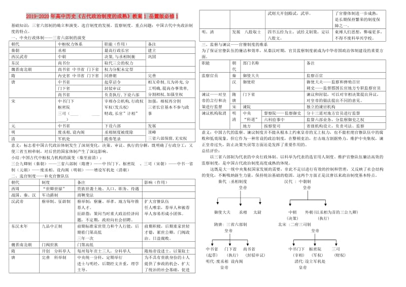 2019-2020年高中历史《古代政治制度的成熟》教案1 岳麓版必修1.doc_第1页