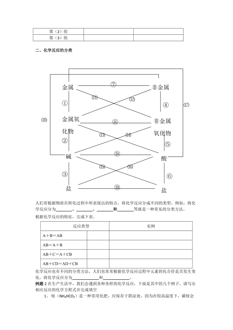 2019-2020年高中化学《物质的分类与变化、分散系》教案.doc_第2页