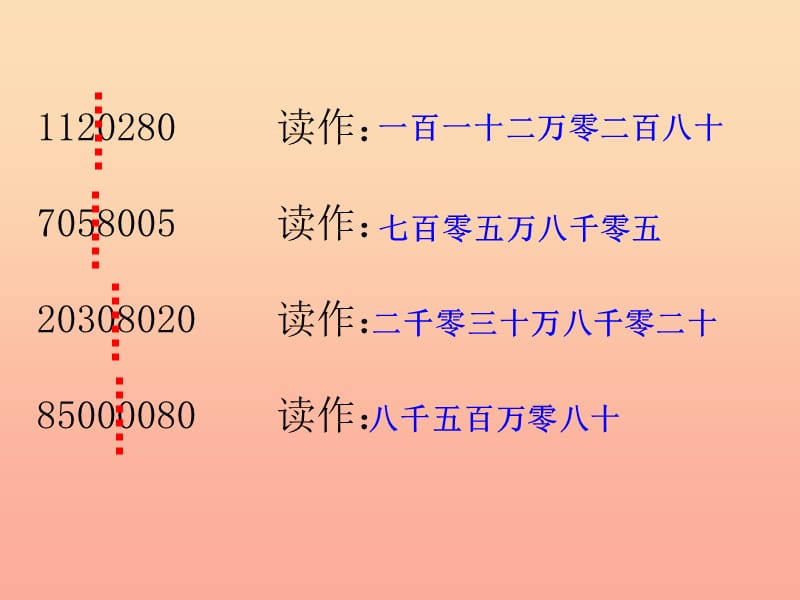 四年级数学上册第1单元大数的认识亿以上数的写法读法和亿的改写课件2新人教版.ppt_第3页