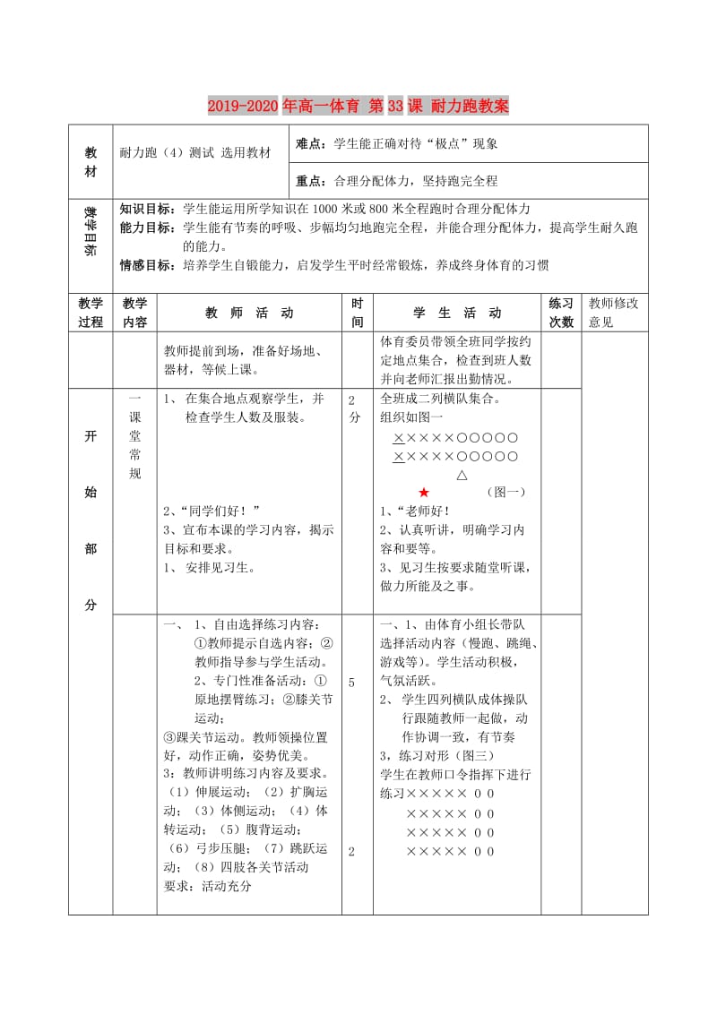 2019-2020年高一体育 第33课 耐力跑教案.doc_第1页