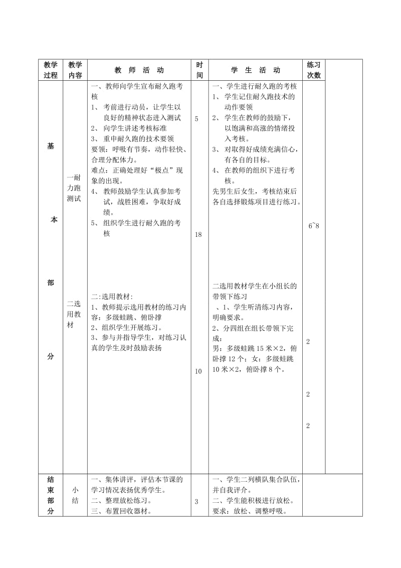 2019-2020年高一体育 第33课 耐力跑教案.doc_第2页