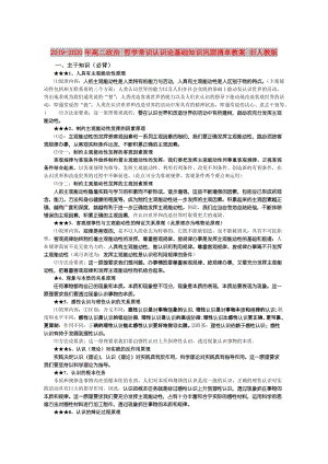 2019-2020年高二政治 哲學(xué)常識認(rèn)識論基礎(chǔ)知識鞏固清單教案 舊人教版.doc