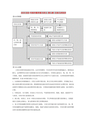 2019-2020年高中數(shù)學(xué)復(fù)習(xí)講義 第七章 立體幾何初步.doc