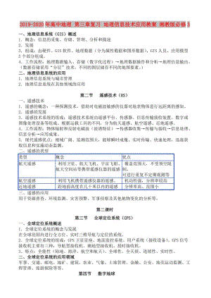 2019-2020年高中地理 第三章復(fù)習(xí) 地理信息技術(shù)應(yīng)用教案 湘教版必修3.doc