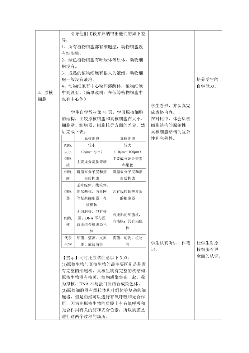 2019-2020年高中生物《原核细胞》教案1 浙教版必修1.doc_第2页