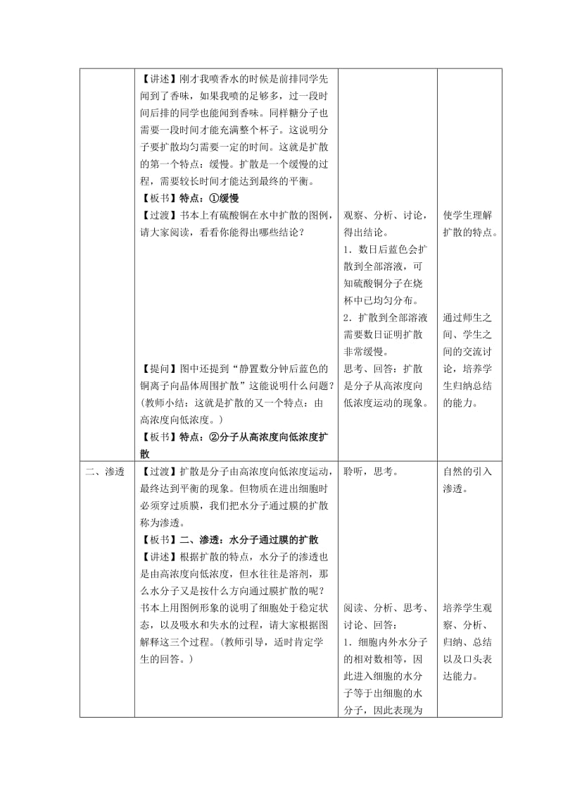 2019-2020年高中生物 第三章细胞的代谢 第二节物质出入细胞的方式教案 浙科版必修1.doc_第2页