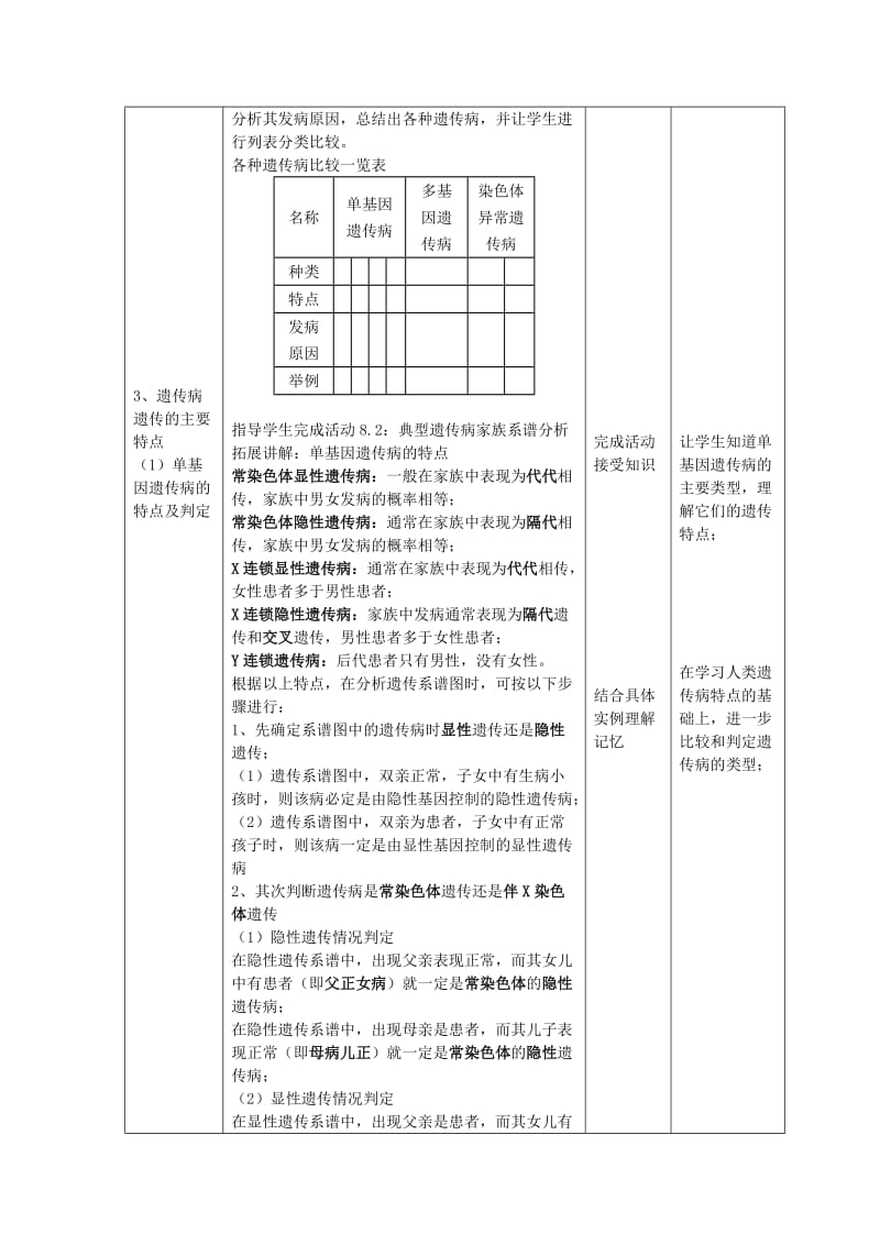 2019-2020年高中生物《人类遗传病和遗传病的预防》教案3 沪科版第三册.doc_第3页