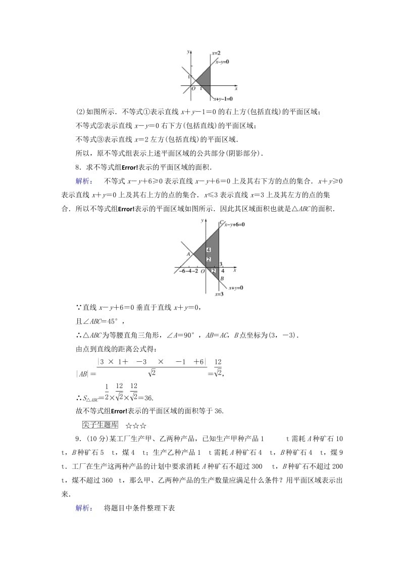 2019-2020年高中数学第三章不等式3.4.1二元一次不等式(组)与平面区域课后演练提升北师大版必修.doc_第3页