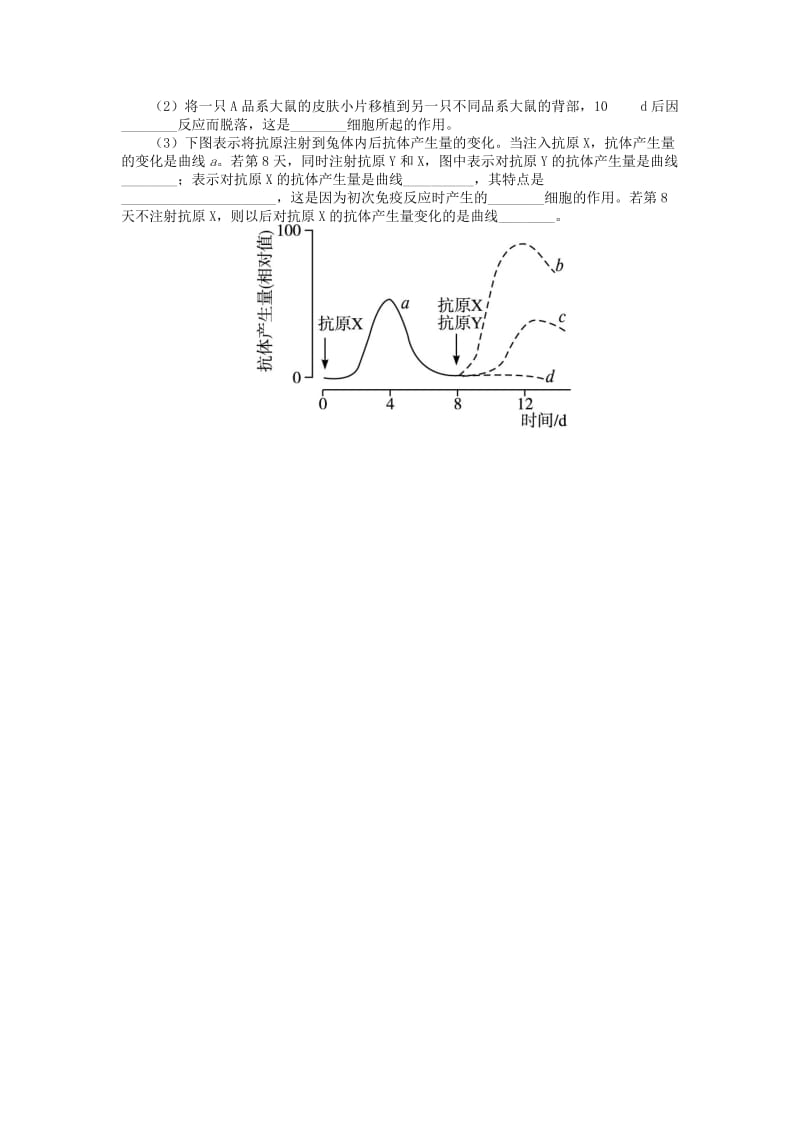 2019-2020年高中生物第1章生物科学与降第3节人体的器官移植课后训练新人教版选修2.doc_第3页