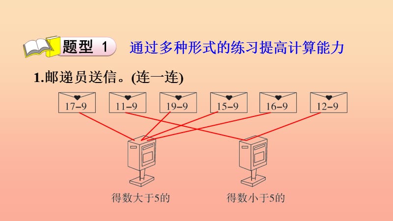 一年级数学下册 第2单元《20以内的退位减法》2.1《十几减9的基本练习》习题课件 新人教版.ppt_第2页