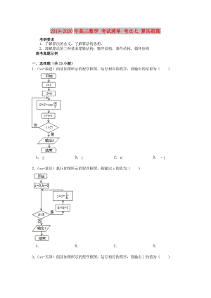 2019-2020年高三數(shù)學(xué) 考試清單 考點七 算法框圖.doc