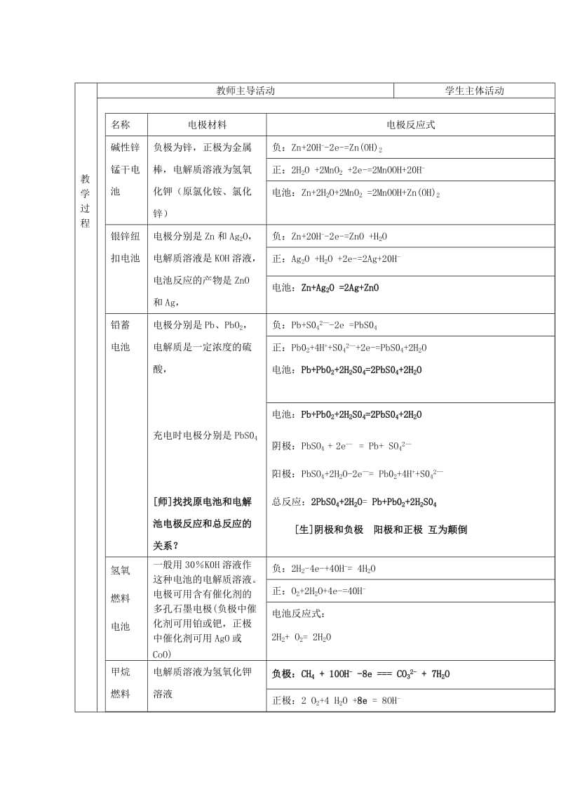 2019-2020年高二化学《化学电源》教案(I).doc_第3页