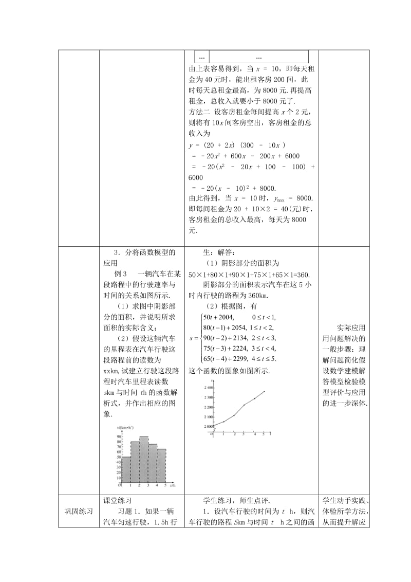 2019-2020年高中数学3.2.3函数模型的应用实例（一）教案新人教A版必修1.doc_第3页