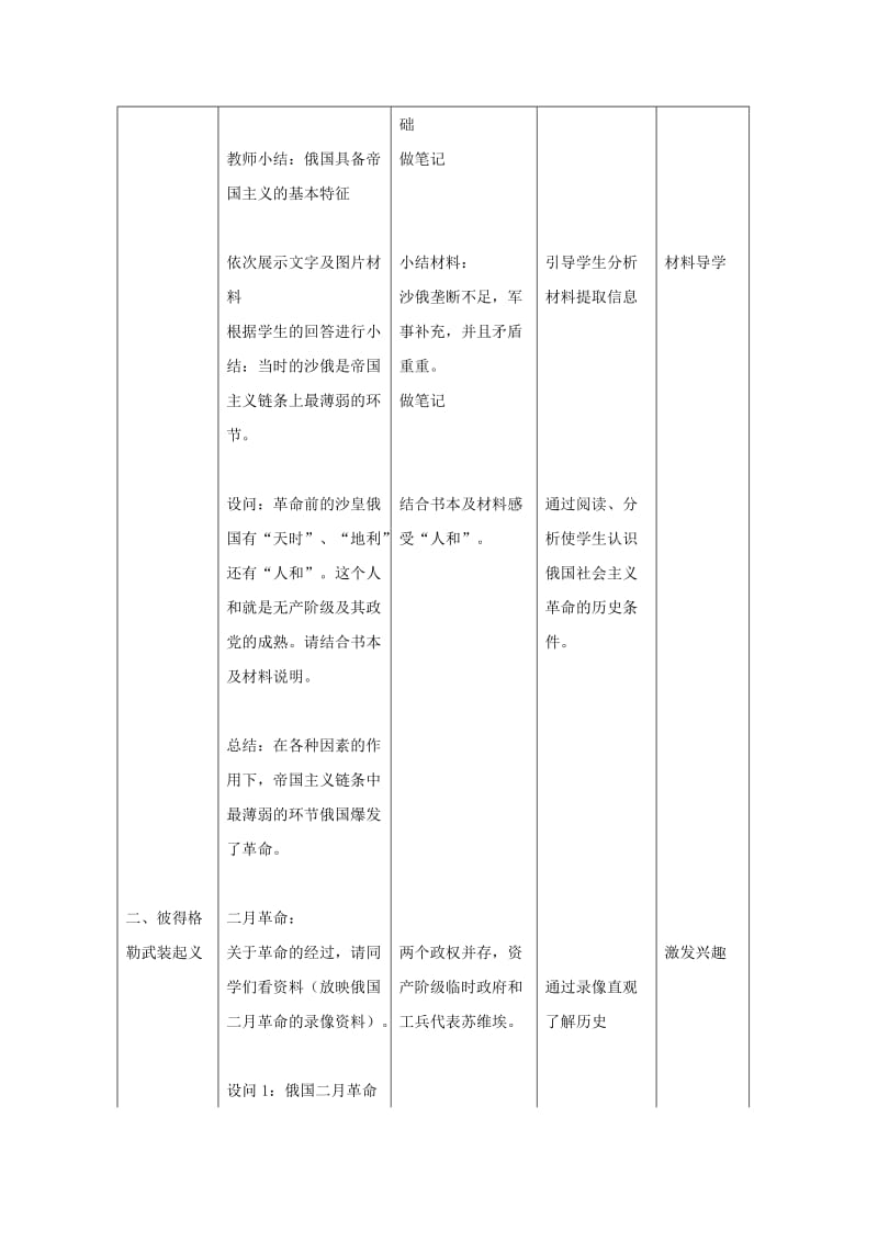 2019-2020年高中历史 7.22《俄国十月社会主义革命的胜利》教案 大象版必修1.doc_第3页