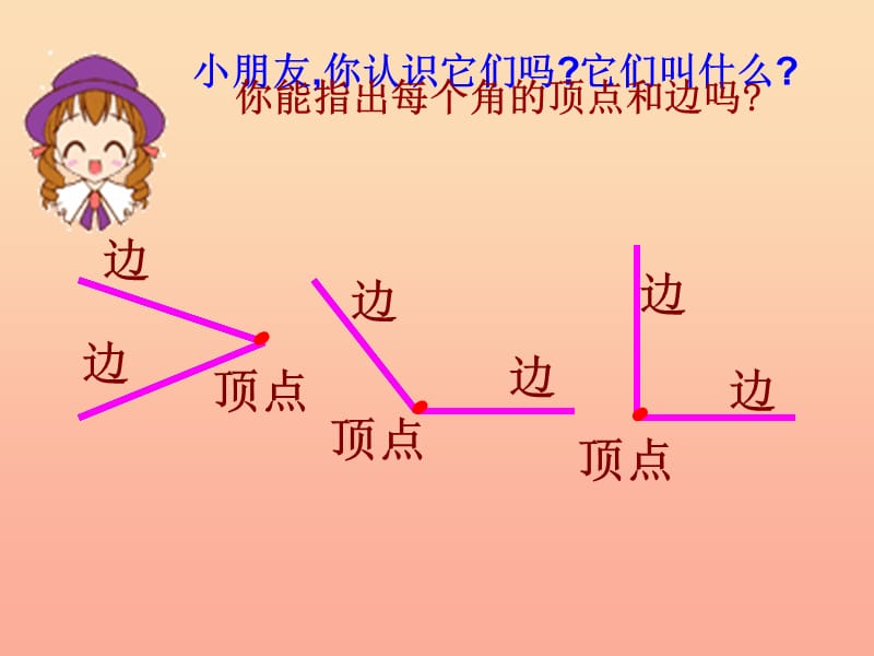 二年级数学下册 7.2《认识直角》课件1 苏教版.ppt_第2页