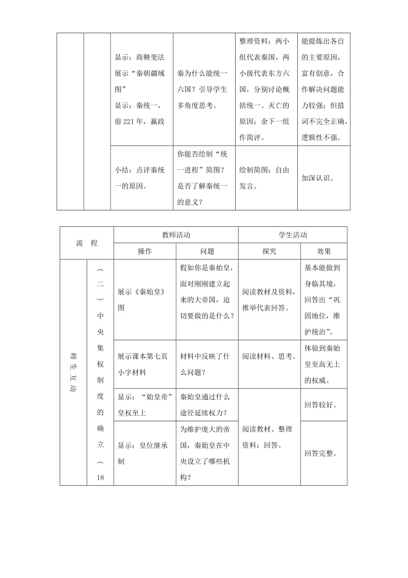 2019-2020年高一历史 第二课 中央集权制度的确立 岳麓版.doc_第3页