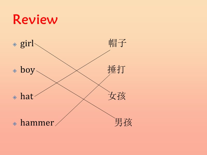 一年级英语上册 unit 5 numbers课件2 北师大版.ppt_第2页