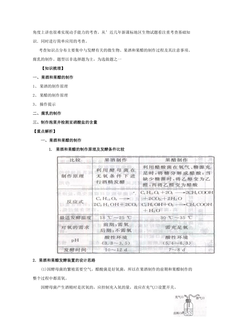 2019-2020年高三生物总复习 第42讲 传统发酵技术的应用教案.doc_第2页