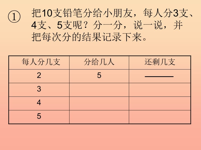 二年级数学下册 1.1《有余数除法的认识》课件 苏教版.ppt_第3页