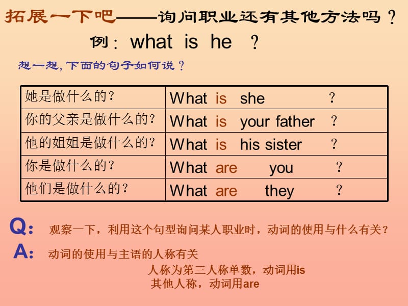 四年级英语上册Unit1mockythejuggler课件2北师大版一起.ppt_第3页