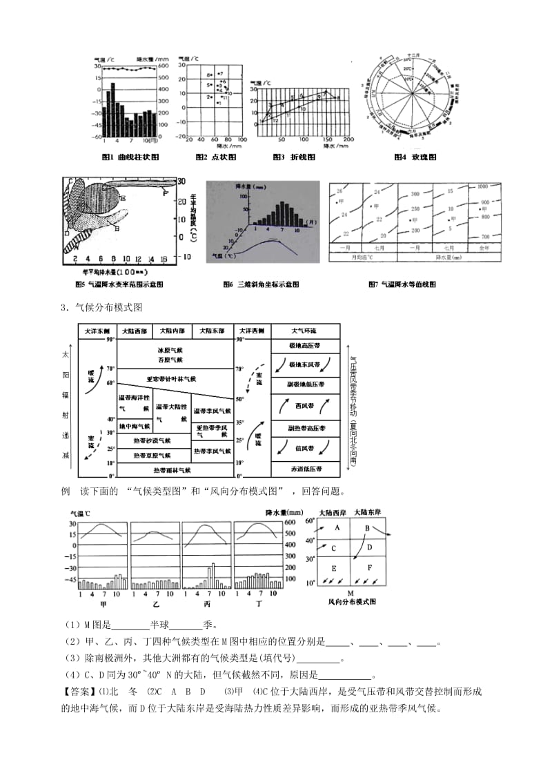 2019-2020年高中地理 第二章 地球上的大气 气压带和风带学案 鲁教版必修1.doc_第3页