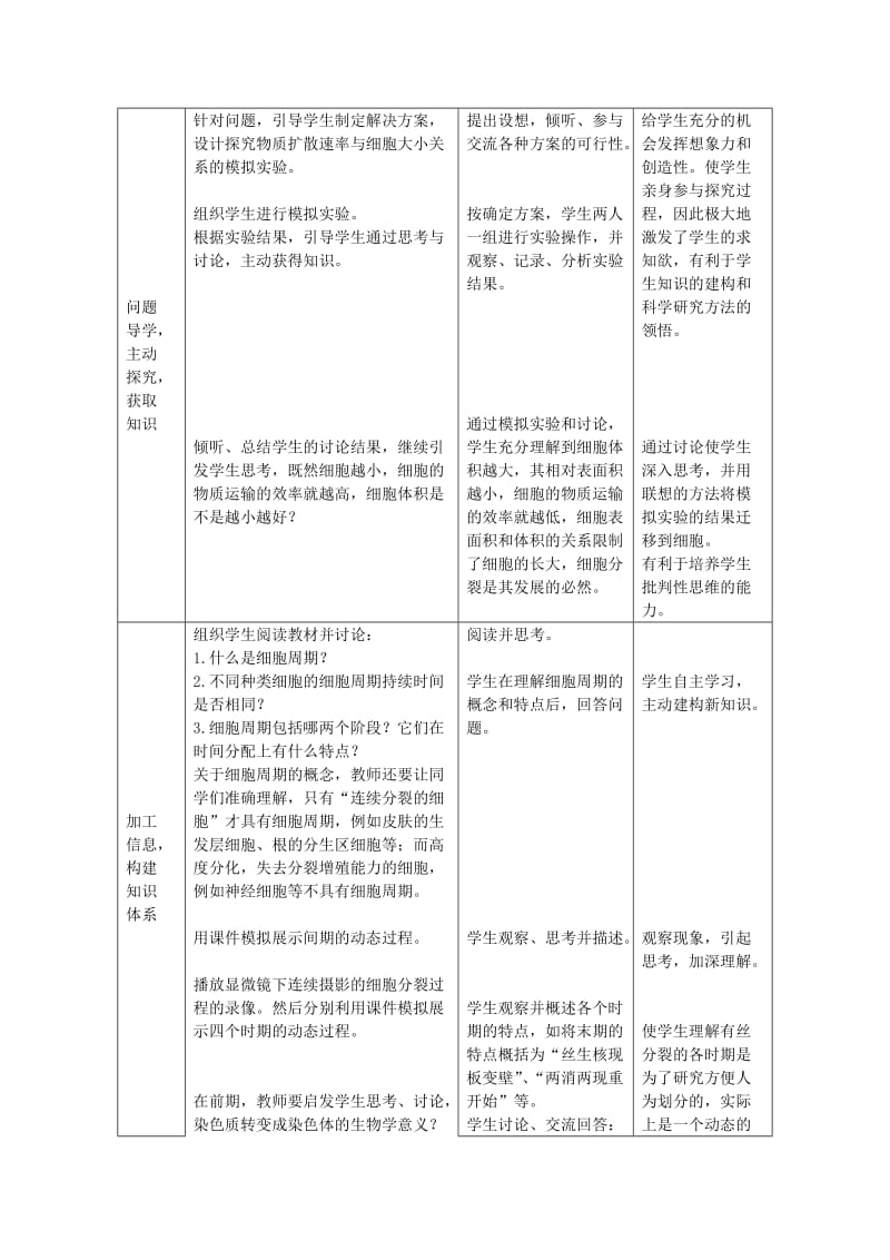 2019-2020年高中生物《细胞的增殖》教案5 浙教版必修1.doc_第2页