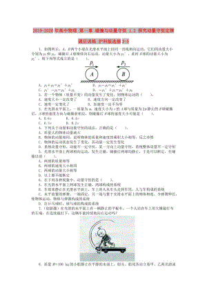 2019-2020年高中物理 第一章 碰撞與動量守恒 1.2 探究動量守恒定律課后訓(xùn)練 滬科版選修3-5.doc