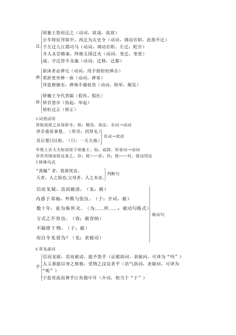 2019-2020年高中语文 15 屈原列传（节选）优化设计 大纲人教版第6册.doc_第2页