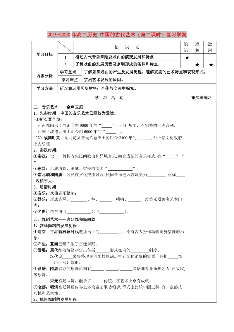 2019-2020年高二历史 中国的古代艺术（第二课时）复习学案.doc_第1页