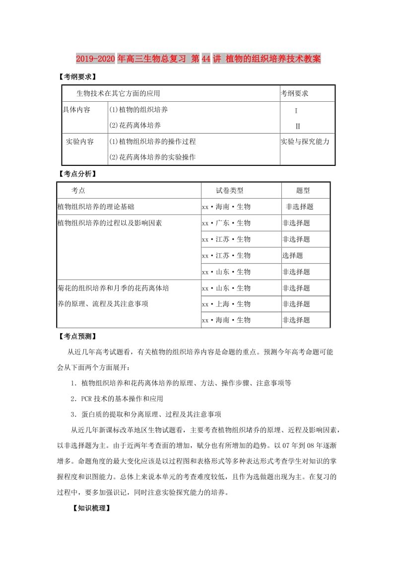 2019-2020年高三生物总复习 第44讲 植物的组织培养技术教案.doc_第1页