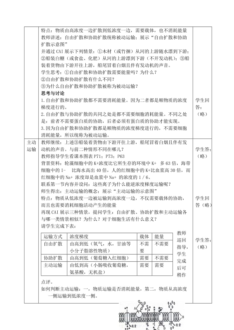 2019-2020年高中生物 4.3物质跨膜运输的方式1教案 新人教版必修1.doc_第2页