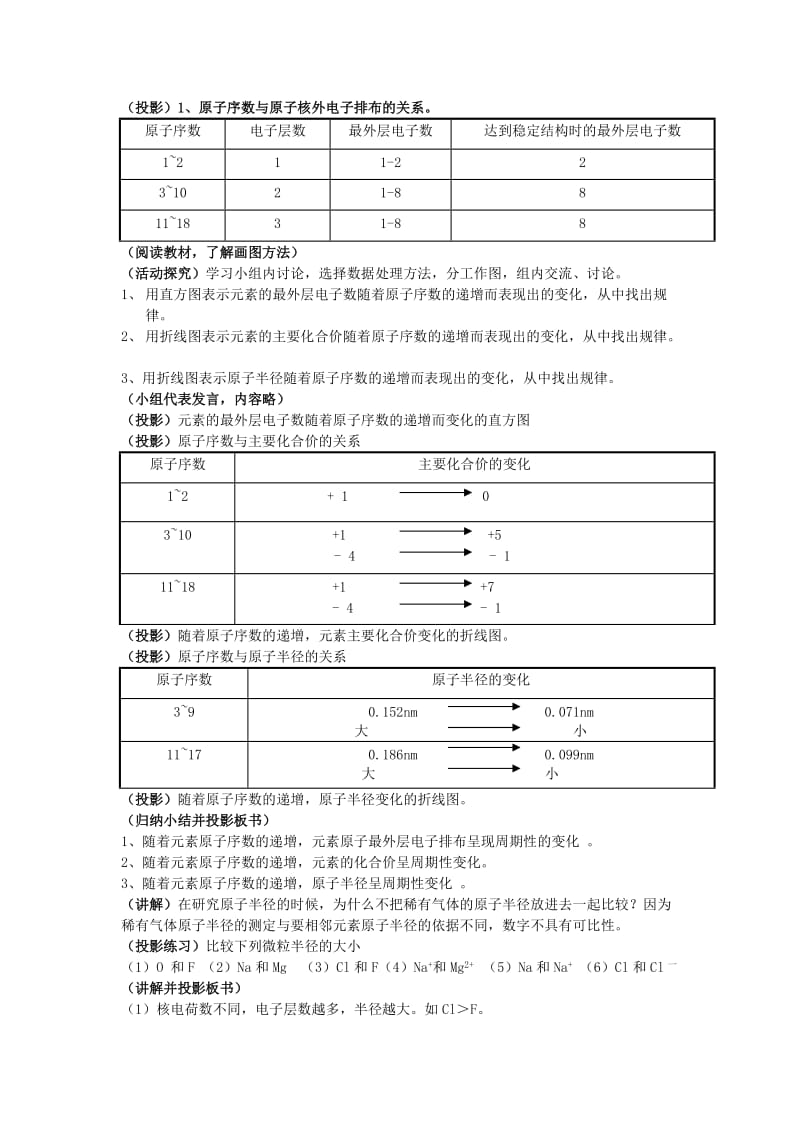 2019-2020年高中化学《元素周期律和元素周期表》教案7 鲁科版必修2.doc_第2页