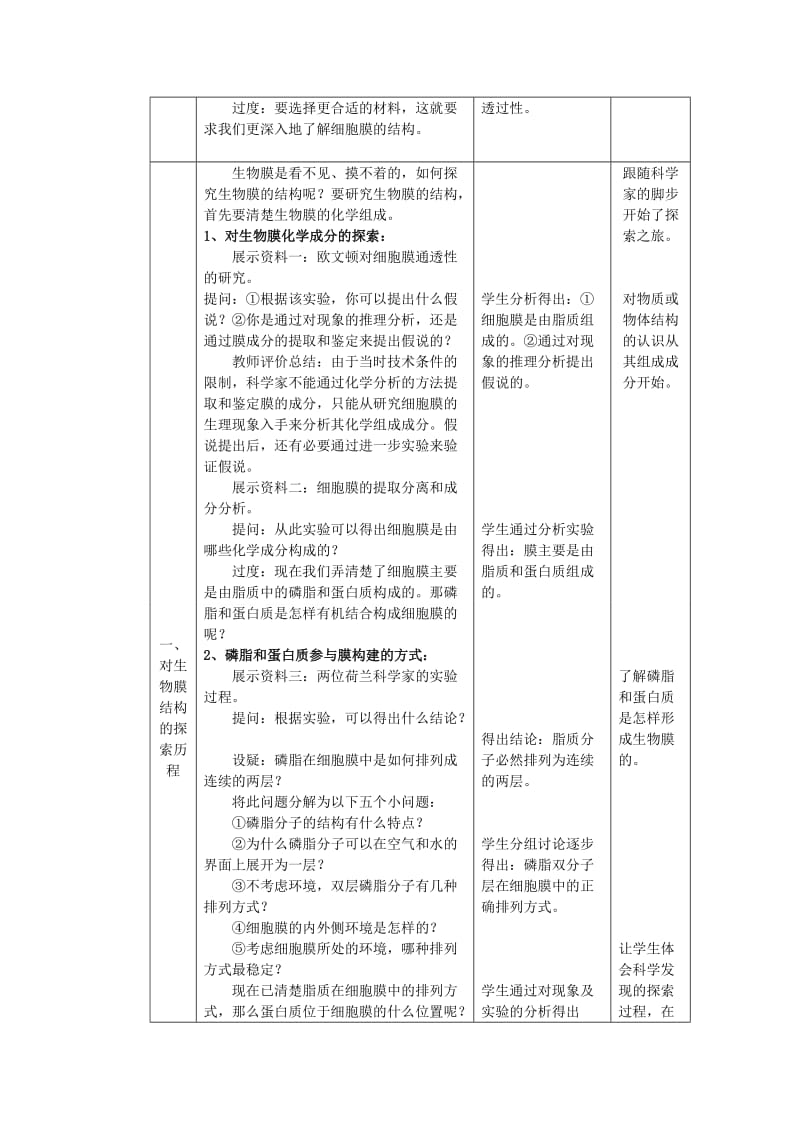 2019-2020年高中生物 《生物膜的流动镶嵌模型》教学设计 新人教版必修1.doc_第2页