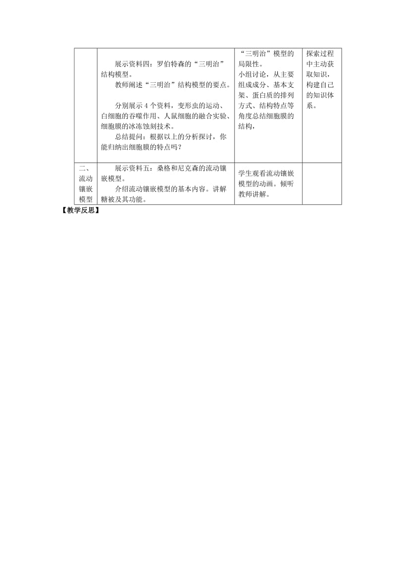 2019-2020年高中生物 《生物膜的流动镶嵌模型》教学设计 新人教版必修1.doc_第3页