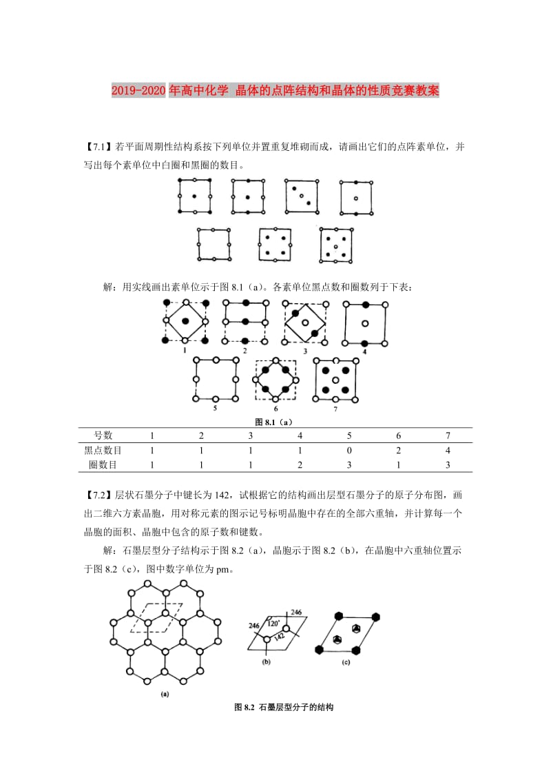 2019-2020年高中化学 晶体的点阵结构和晶体的性质竞赛教案.doc_第1页