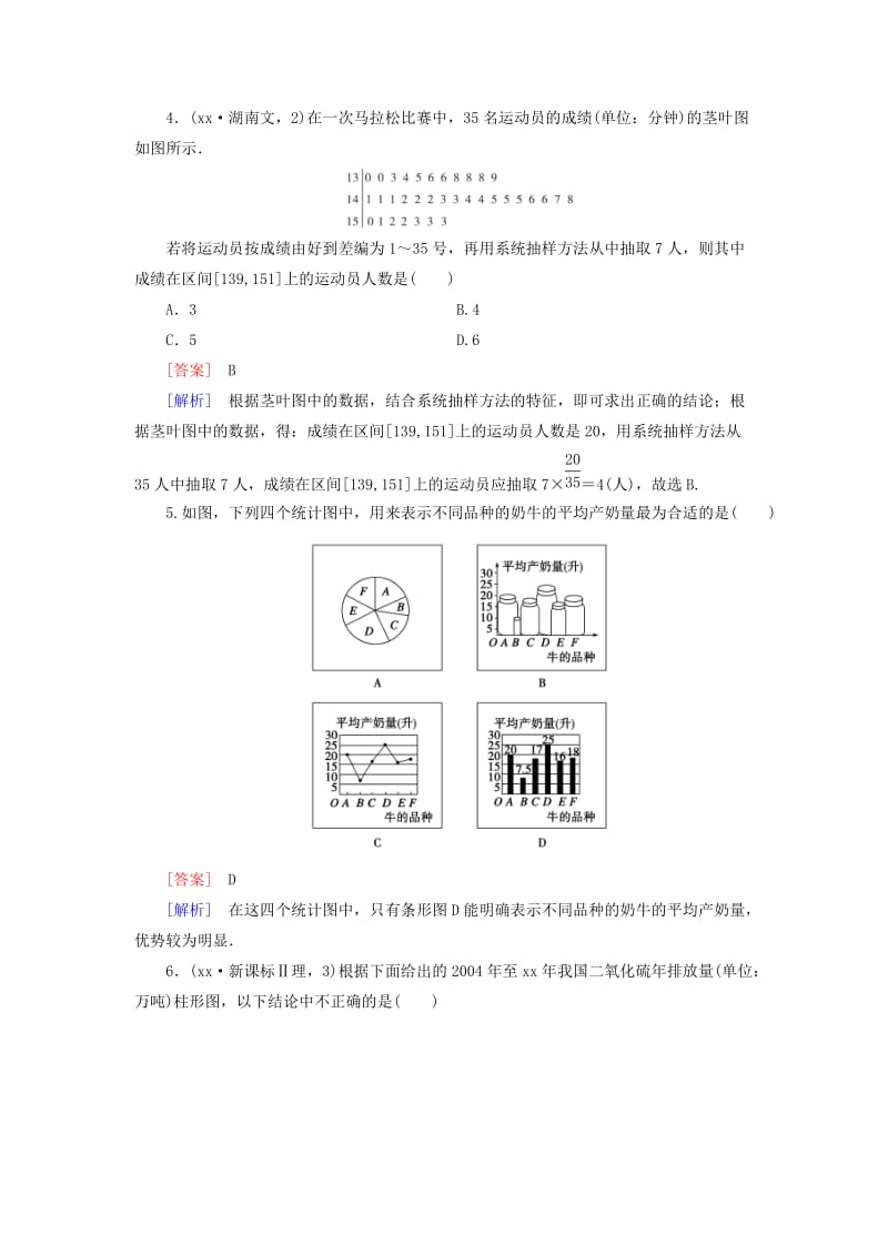 2019-2020年高中数学 第1章 3统计图表课时作业（含解析）北师大版必修3.doc_第2页