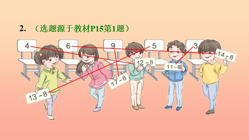 一年级数学下册 第2单元《20以内的退位减法》2.2《十几减8》习题课件 新人教版.ppt_第3页