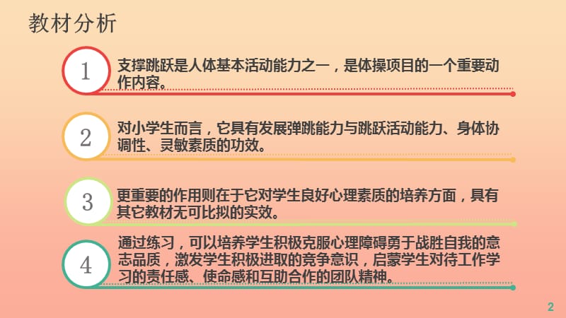 六年级体育下册 山羊分腿腾越课件.ppt_第2页