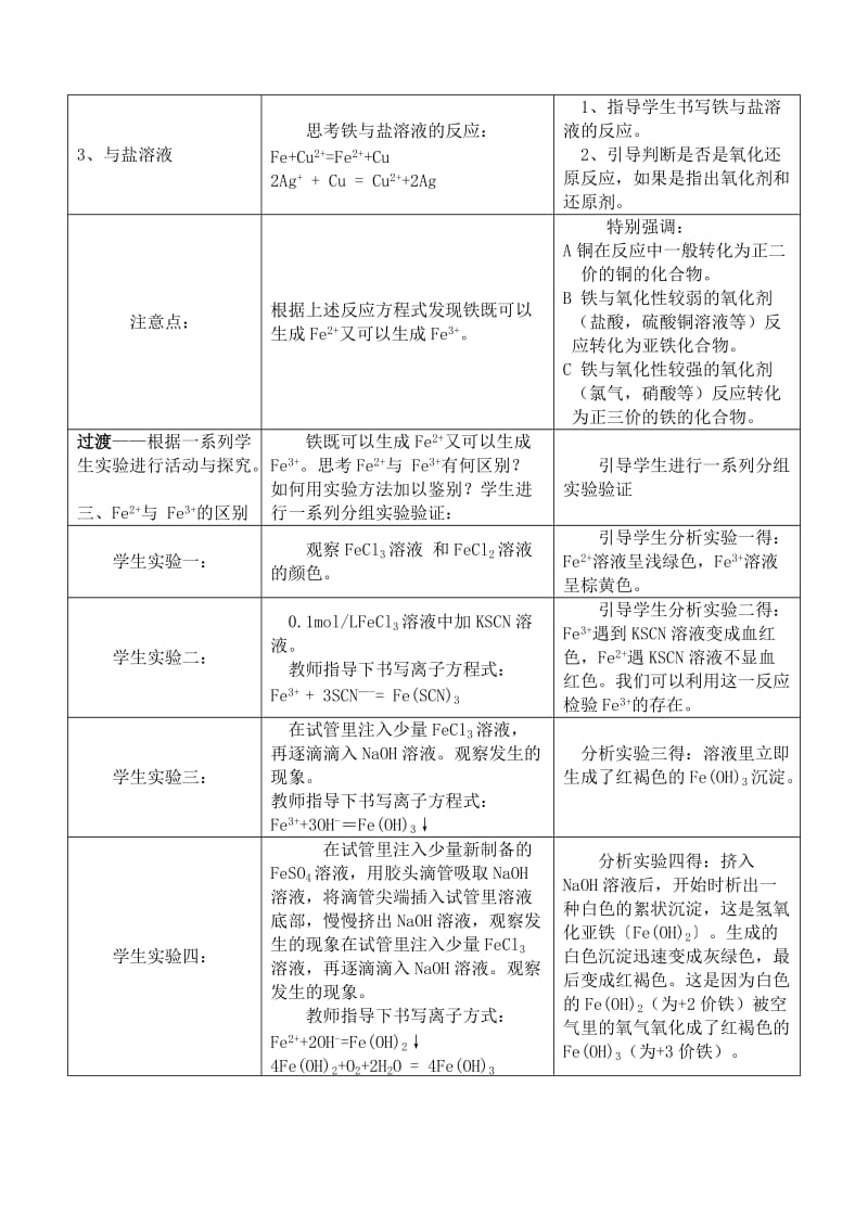 2019-2020年高中化学《铁 铜及其化合物的应用》教案13 苏教版必修1.doc_第3页