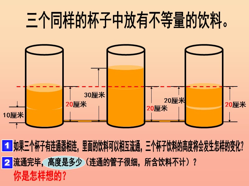 三年级数学下册 第七单元《数据的整理和表示》复习课件 北师大版.ppt_第2页