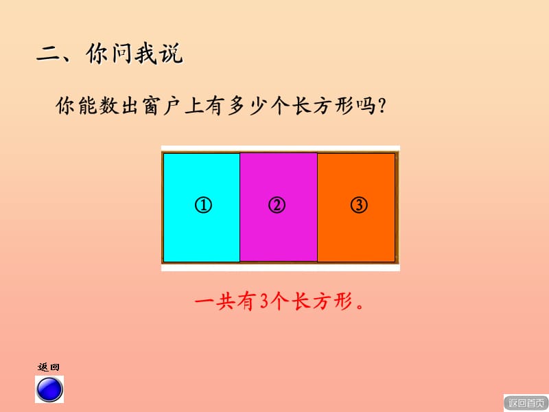 2019秋二年级数学上册 智慧广场一 有序地数图形课件 青岛版.ppt_第3页