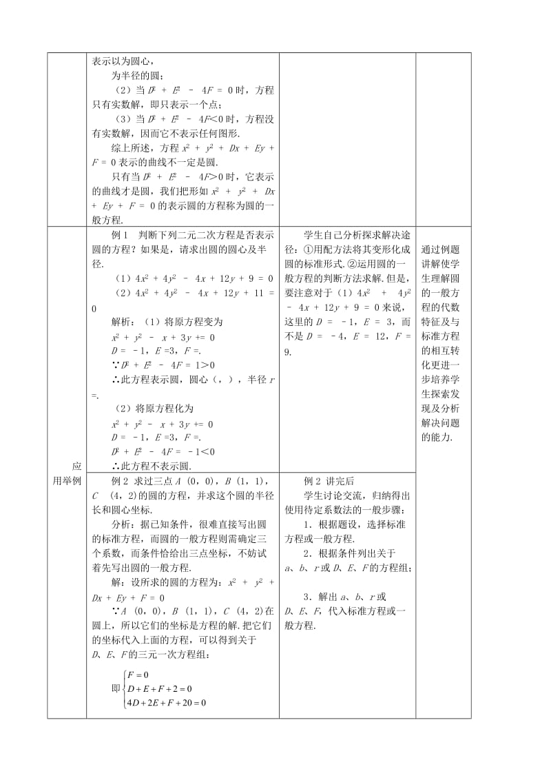 2019-2020年高中数学《圆的标准方程》教案11新人教A版必修2.doc_第2页